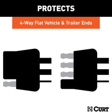 CURT 58761 Vehicle and Trailer-Side 4-Pin Flat Wiring Harness Dust Covers, 2-Pack