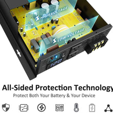 WZRELB Pure Sine Wave 4000W (8000W Surge) 48VDC 120VAC Power Inverter - Solar, RV (RBP400048)