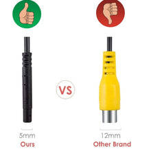 Backup Camera for Car, Waterproof Rear-View License Plate Rear Reverse Parking Camera for Toyota Asian Land Cruiser LC150 4Runner Fortuner Subaru SW4 Impreza WRX Sedan