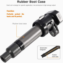 QYL 8Pcs Ignition Coil Pack Replacement for Buick Lucerne Cadillac SRX STS XLR DeVille Pontiac Bonneville V8 4.6L UF564 12594176 12670154 099700-0940 C564
