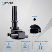 ECCPP Portable Spare Car Ignition Coils Compatible with Hyundai Santa Fe/Hyundai Sonata/Kia Magentis/Kia Optima 1999-2006 Replacement for UF285 C1226 for Travel, Transportation and Repair (Pack of 2)