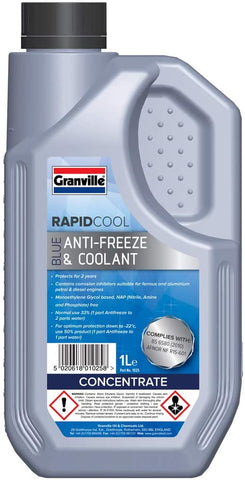 Granville 1025B Car Antifreeze