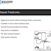 ECCPP Exhaust Manifold Gasket Kit Passenger Side Right RH Fit for 2005-2014 for Ford Expedition Lincoln Navigator 2005-2010 for Ford F-150 F-250/F-350 Super Duty Lobo 5.4L