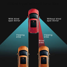 PRETTYGAGA Blind Spot Mirror Frameless Sway Rotate Wide Angle Rear View Mirror HD Glass Fan Shape Pack of 2