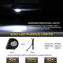 VIPMOTOZ White LED Side Under-Mirror Puddle Light Lamp Replacement For 2009-2018 Dodge RAM 1500 2500 3500 Pickup Truck Towing Mirror, 2-Piece Driver & Passenger Side Set