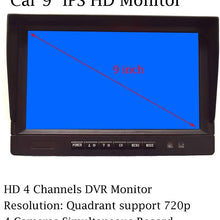 9" AHD Truck Parking Backup System & Built-in DVR Surveillance IPS Screen 4 Cameras 4-Channel Separate 720P HD Recording for Truck Bus Trailer Motorhome 12V-24V No-Light Night Vision 4-PIN Shockproof