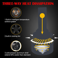 TURBO SII Extremely Bright 9005/HB3 High Beam 9006/HB4 Low Beam Combo LED Headlight Bulbs Conversion Kit, DOT Approved D6 Series CSP Chips Fog Light,12000LM 6000K Cool White (4Pack,2 sets,Black)