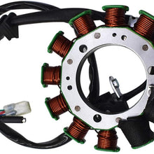 WFLNHB Stator & Gasket Fit for Honda Sportrax 400 TRX400EX 2x4 1999-2008