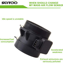 SCITOO Mass Air Flow Sensor Meter Sensor MAF fit BMW 323Ci 323i 2.5L 328i 2.8L 1999-2000 323iS 2.5L 328iC 328iS 2.8L 1999 325Ci 325i 2.5L Before 9/02 525i 2.5L 2001-2003 3621432356 5WK9608