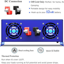 XYZ INVT 3000W Pure Sine Wave Power Inverter 12v to 110v 120v DC to AC with 2 USA Outlets 2 Set of Battery Cables, Power Converter for Home Off Grid, Solar System, RV.(3000W12V)