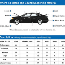 uxcell 394mil 10.76sqft Car Fender Engine Heat Sound Deadener Dampening Insulation Mat 40 Inch x 40 Inch