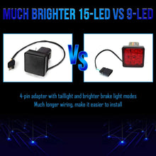 OPP ULITE Hitch Lights 15 LEDs Black Lens 2ND Trailer LED Brake Tail Light Cover with Strobe Mode Fit 2" Receiver Truck SUV Pickup (Trailer Lights LY039-2)