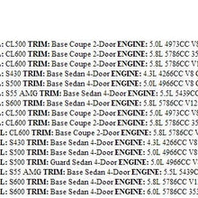 REUSED PARTS Body Control CL500 Fits 01-02 Mercedes CL-Class A 031 545 17 32 A0315451732