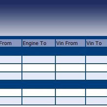 Blue Print ADM58631 control arm with bushing and joint - Pack of 1