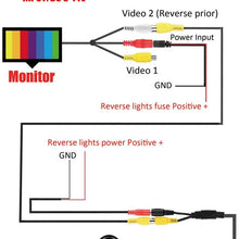Latest Car Backup Camera Vehicle Rear View Reversing Camera Waterproof 170° Wide View Angle Night Vision Reversing Camera