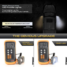 VIPMOTOZ White LED Side Under-Mirror Puddle Light Lamp Replacement For 2009-2018 Dodge RAM 1500 2500 3500 Pickup Truck Towing Mirror, 2-Piece Driver & Passenger Side Set