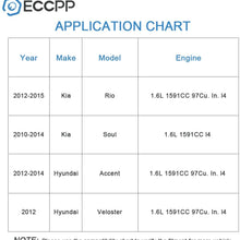 ECCPP Knock Detonation Sensor with Harness compatible with 2012 2013 2014 2015 Kia Rio 2012-2014 Hyundai Accent 392502B000