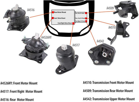 DNJ MMK1005 Complete Engine Motor & Transmission Mount kit for 2003-2007 / Honda/Accord / 2.4L