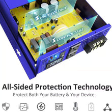 XYZ INVT 3000W Pure Sine Wave Power Inverter 12v to 110v 120v DC to AC with 2 USA Outlets 2 Set of Battery Cables, Power Converter for Home Off Grid, Solar System, RV.(3000W12V)