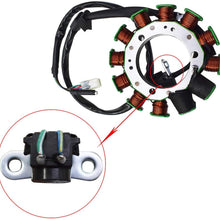 WFLNHB Stator & Gasket Fit for Honda Sportrax 400 TRX400EX 2x4 1999-2008