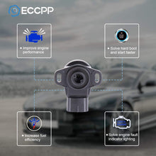 ECCPP 2PCS Throttle Position Sensor Fit For 2006-2011 Polaris Ranger 500 2014-2016 Polaris Ranger 570 2011-2016 Polaris Ranger 800 2011-2013 Polaris Ranger Crew 500 TPS Sensor