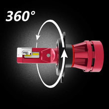 KOOMTOOM Mini Led Headlight Bulbs H7 Led Bulbs Kits 6000K 400% Brightness Headlight/DRL CREE Chip 360 Degree Adjustable Beam Pattern 55W 12000Lm