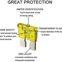 242 PCS Blade Car Fuses Assortment Kit - MuHize Car Truck Standard & Mini (2A/3A/5A/7.5A/10A/15A/20A/25A/30A/35A/40A), Boat Car RV SUV Truck Camper Automotive Replacement Fuses