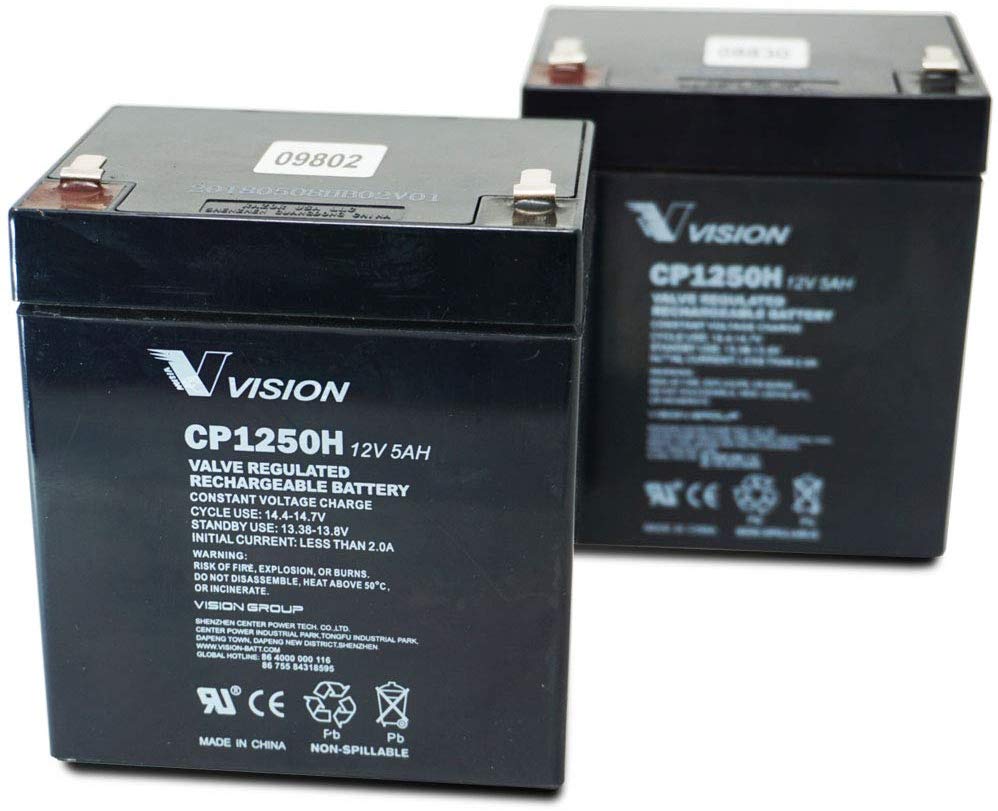 Vision 3FM180D-X Battery