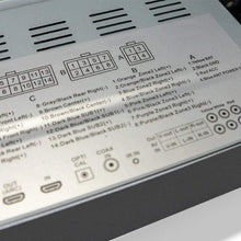 iRV Technology iRV68 AM/FM/CD/DVD/MP3/MP4/HDMI in&Out w/ARC/Digital 5.1/Surround Sound/Bluetooth/NFC,3 Zone Independent Wall Mount RV Radio Stereo w/APP Control, USB Play & Charge Both Android/Apple