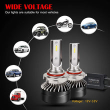 TURBO SII Extremely Bright 9005/HB3 High Beam 9006/HB4 Low Beam Combo LED Headlight Bulbs Conversion Kit, DOT Approved D6 Series CSP Chips Fog Light,12000LM 6000K Cool White (4Pack,2 sets,Black)