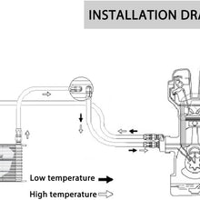 19 Row AN10-10AN Universal Engine Transmission Oil Cooler Kit + Oil Filter Relocation Kit High Performance