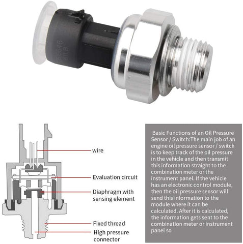 12616646 Oil Pressure Sensor Switch D1846A GM Equipment 12677836,12573107, 12562230,12614969, 12569323, 12562230, 12556117, 12559780,8125622300, 8125731070, 8126166460, 1S6713, PS308