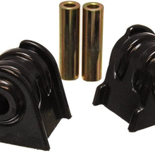 Energy Suspension 2-1104G Motor Mount Set for Jeep Wrangler 6-Cylinder Engine