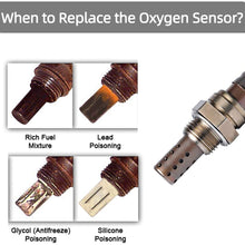 234-4260 Oxygen Sensor Upstream Downstream - MIKKUPPA O2 Sensor Replacement for Toyota Camry, Tacoma, Tundra, Lexus ES350, Original Replace