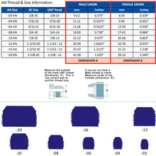 BENBW 1Set Fuel Push On Hose End Oil Fitting Oil Cooler 0/45/90/180 Degree Reusable Hose End Adapter for Car Engine (45 Degree)