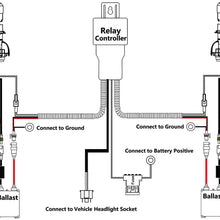 Innovited HID Replacement Bi Xenon Relay Wiring Harness Hi Lo - H13 9008