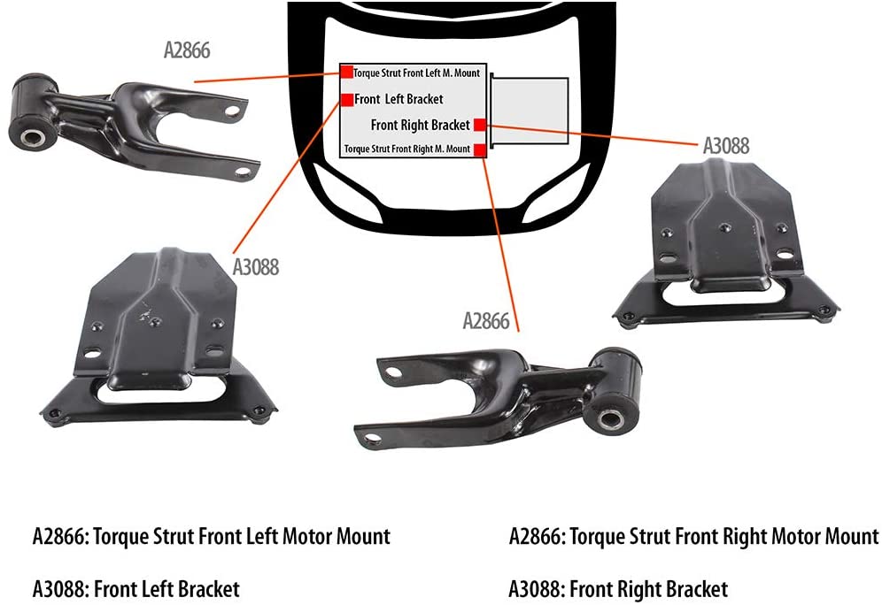 DNJ MMK1037 Complete Engine Motor & Transmission Mount Kit for 2000-2005 / Chevrolet/Impala / 3.8L