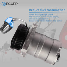 ECCPP A/C Compressor Replacement for 1992-2002 Acura SLX Isuzu Oldsmobile Cadillac CO 20177GLC