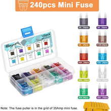 240pcs Mini Blade Fuse Assortment - Car Automotive Truck Auto ATM Fuse Kit (2A 3A 5A 7.5A 10A 15A 20A 25A 30A 35A)