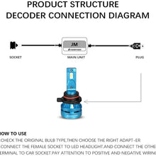 AnyCar Led Headlight Decoder 9005 9006 9012 Canbus Resistor Anti-Flicker Harness Headlight Bulb Decoder for 2019 4Runner