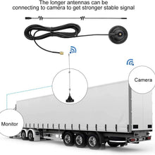 DoHonest Longer/Stronger 7db Antenna with 13.5 ft Extension Cable for Digital Signal Wireless Built-in Backup Camera and Monitor System