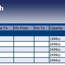 Blue Print ADM58044 Control Arm Bush, pack of one