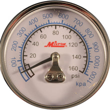 Milton Ind/INCOM 1191 Pressure Gage