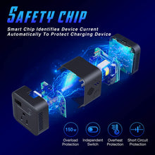 2020 Upgraded 150W Power Inverter Truck/RV Inverter 12V DC to 110V AC Converter with 4 AC Outlets 2.4A USB+QC 3.0+Type C Ports Modified Wave Inverter