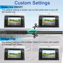 LeeKooLuu F11 HD Car Backup Camera Hitch Rear View License Plate Camera with 6 Auto LED Lights Color Front View Camera IP69K Waterproof Super Night Vision Guide Lines ON/Off