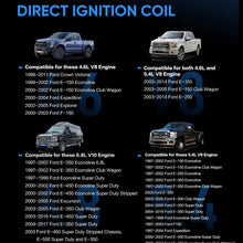 POCYBER Ignition Coils Pack Set of 8 for Ford Lincoln Mercury 4.6L 5.4L V8, Replaces OE# DG508 C1454 C1417 FD503 F7TU-12A366AB 1L2U12029AA I2LU-12A388-AA C1417 DG473 DG481 DG491