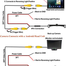 GreenYi-60 2in1 HD 720P License Plate Backup Camera for Car, Truck, SUV, Minivan, Camper, RV, Pickup, 170 Degress View Angle AHD Front/Rear View License Plate Frame Camera