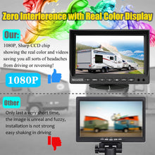 Wireless Backup Camera for RV Truck Trailer Bus, VECLESUS VMW7 1080P Digital Wireless Backup Camera System, IP69k Waterproof, Super Night Vision, Maximum Transmission Distance Over 100FT(30M)