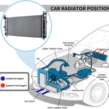 Maxiii Radiator Compatible with 2006-2007 Chevry Malibu Maxx LS/LT/LTZ/SS V6 3.5L, 3.9L, 2005-2009 Chevrolet Malibu LT/LS, Pontiac G6 Base/GT V6 3.5L, 2007-2008 Saturn Aura XE V6 3.5L