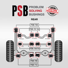 Rear Lower Control Arm Poly Bushing Kit 1K0501529C Fits: 05-11 VW Jetta MK5 - PSB 708